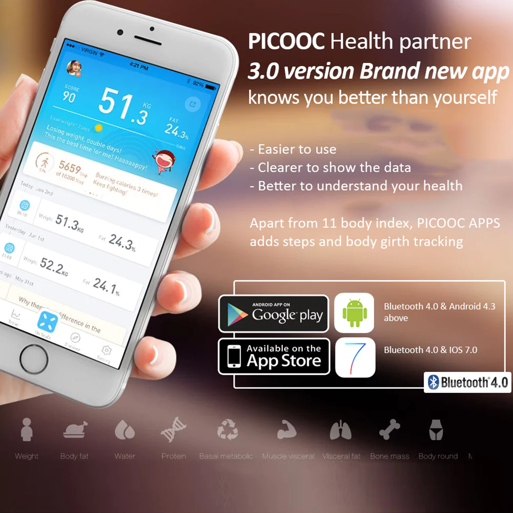 ST-PICOOC-MINI-W21-02.webp